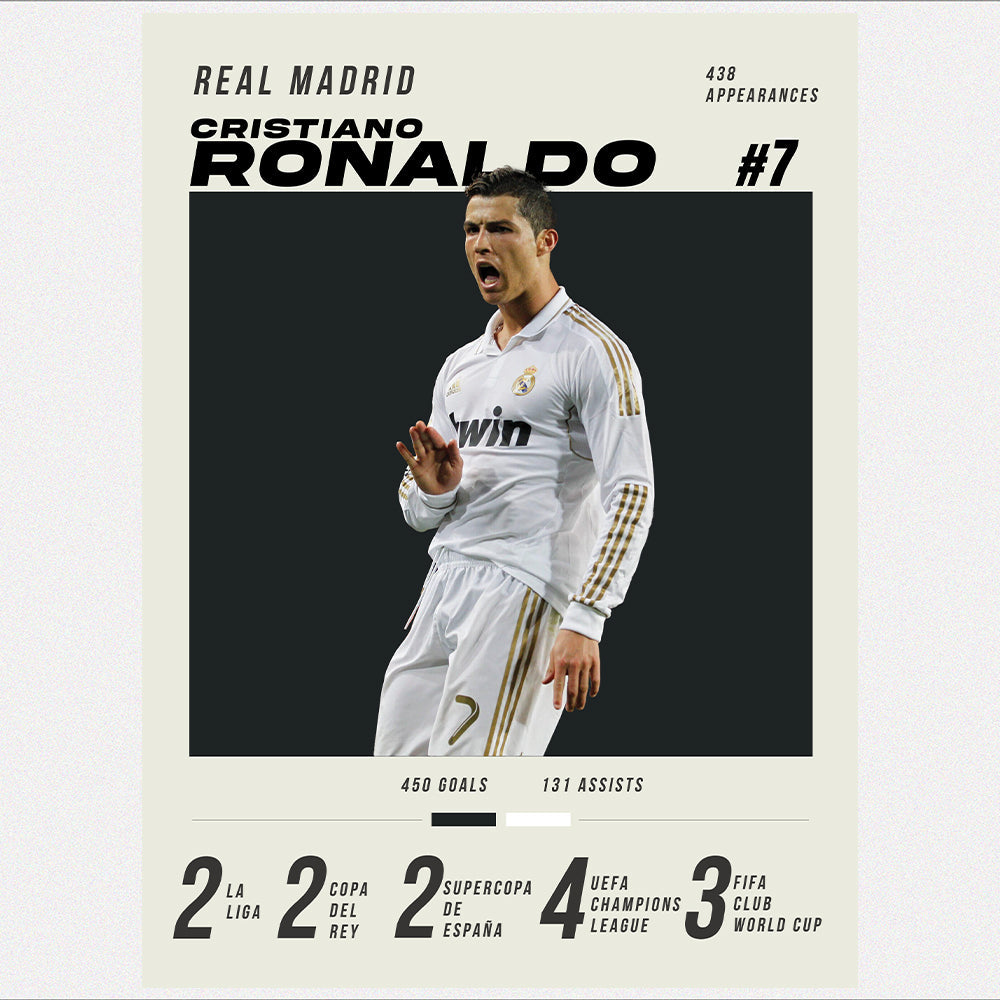 Ronaldo 